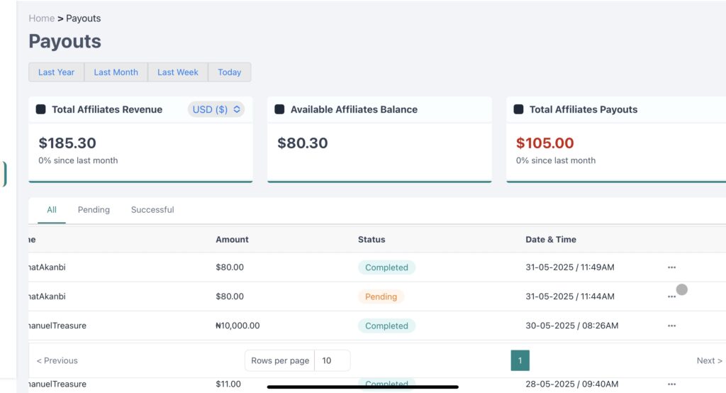 Tripcel affiliate